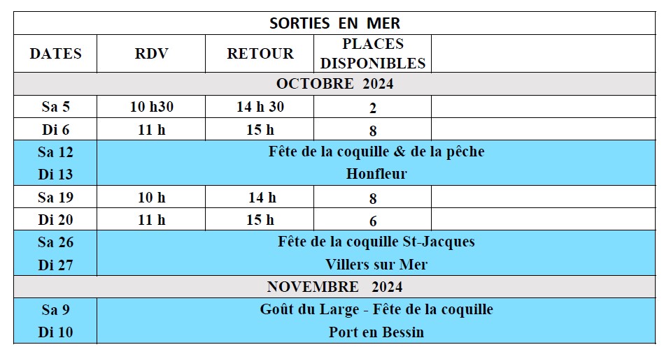 Calendrier des sorties octobre, novembre 2024