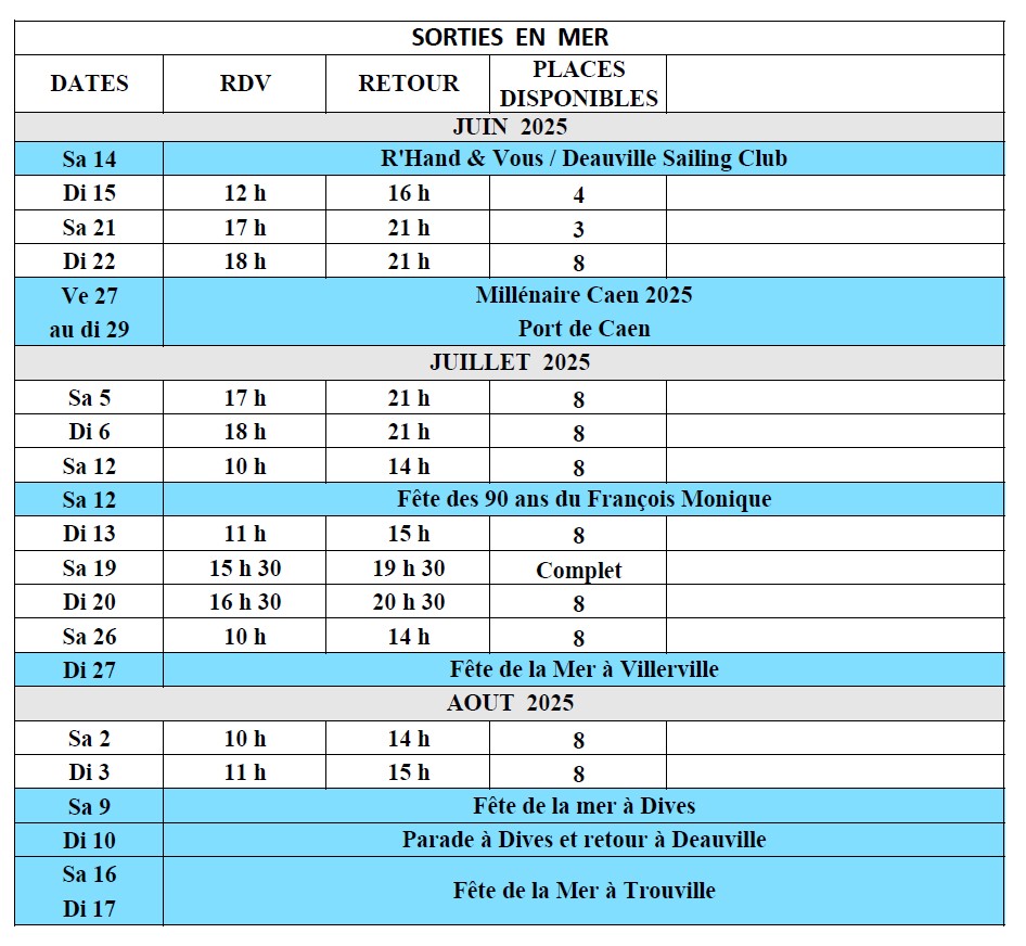 Calendrier des sorties 2025