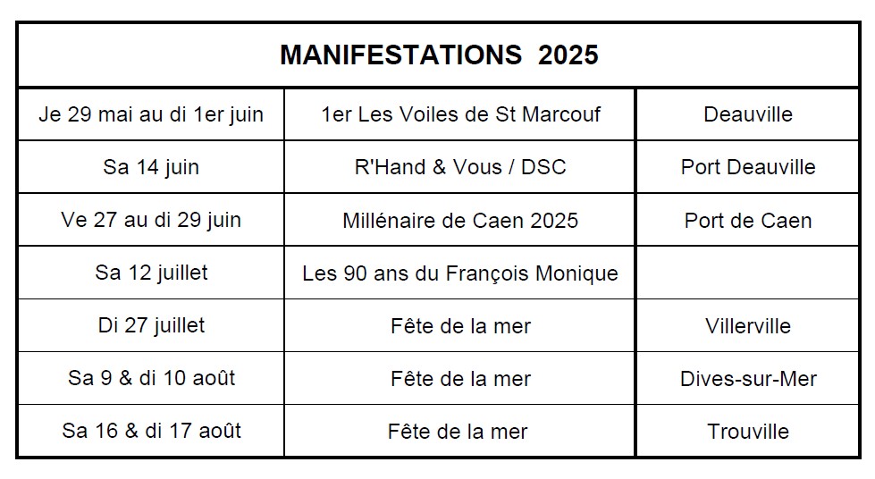 Manifestations 2025